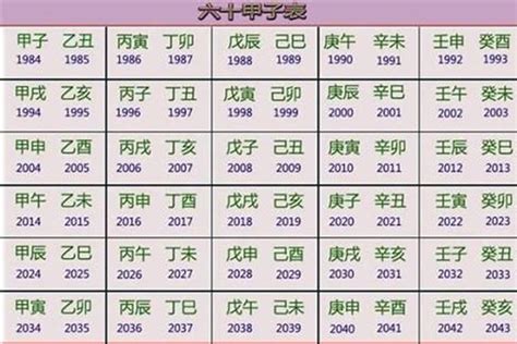 2018年五行属什么|2018年五行属什么？2018年出生是什么命？